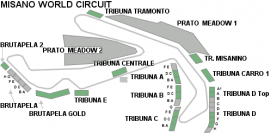 Vstupenky MotoGP SAN MARINO