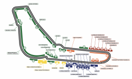 Vstupenky F1 TALIANSKO 2024